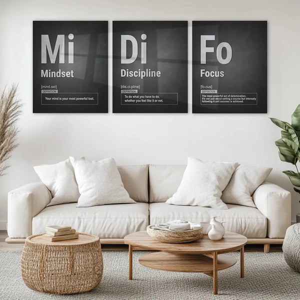 Motivational Metal Poster | Set of 3 Mindset, Discipline, Focus – Motivational Metal Poster Set for Success & Growth - TURTLEWINGS