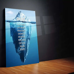 Motivational Metal Poster Set of 3 – Yourself | Mindset | Success | Inspirational Wall Art Décor