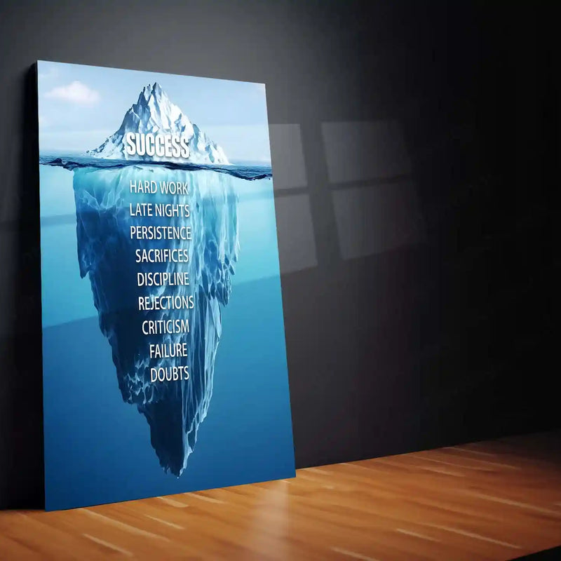 Motivational Metal Poster Set of 3 – Yourself | Mindset | Success | Inspirational Wall Art Décor