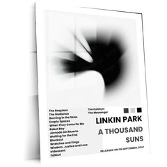 Linkin Park Metal Poster Collection – 11 Iconic Albums | Premium Music Wall Art | Buy Single, Set of 8, or Complete Set of 11