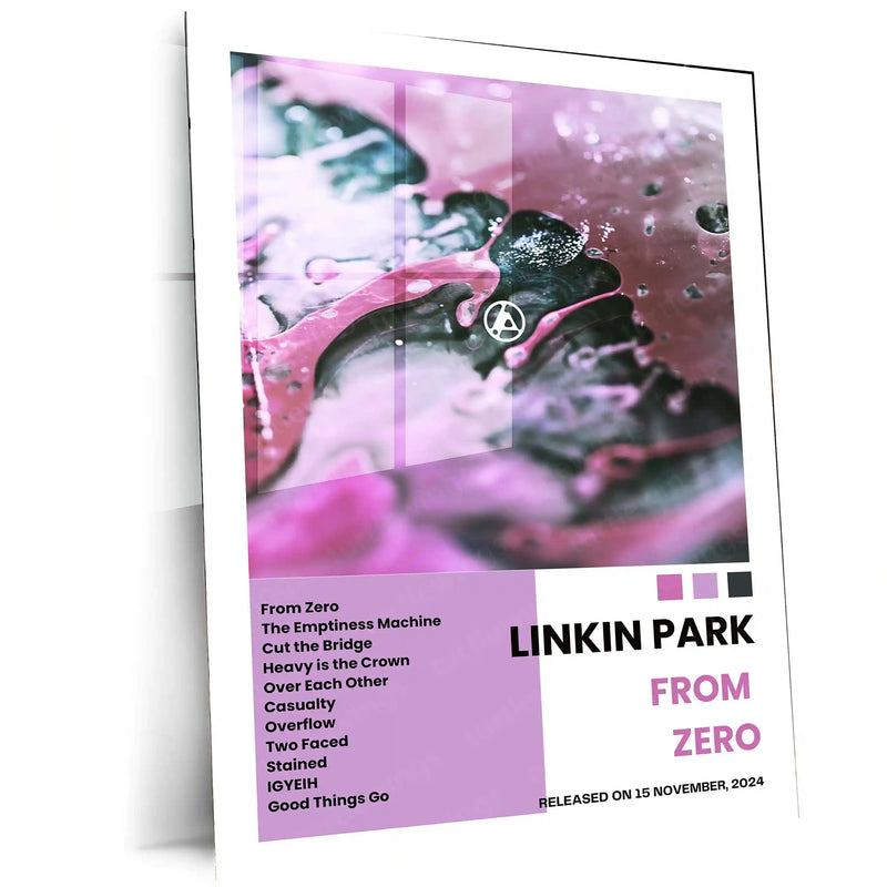 Linkin Park Metal Poster Collection – 11 Iconic Albums | Premium Music Wall Art | Buy Single, Set of 8, or Complete Set of 11