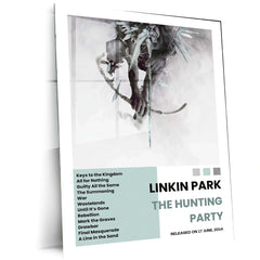 Linkin Park Metal Poster Collection – 11 Iconic Albums | Premium Music Wall Art | Buy Single, Set of 8, or Complete Set of 11