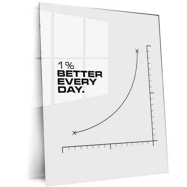 Quote Metal Poster | Better Every Day – Motivational Graph Quote Metal Poster | Inspirational Wall Frame