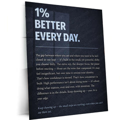 Quote Metal Poster | 1% Better Every Day – Motivational Growth Wall Art | Self Improvement | Inspirational Discipline Metal Frame - TURTLEWINGS 