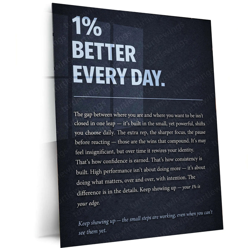 Quote Metal Poster | 1% Better Every Day – Motivational Growth Wall Art | Self Improvement | Inspirational Discipline Metal Frame - TURTLEWINGS 