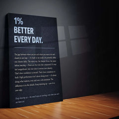 Quote Metal Poster | 1% Better Every Day – Motivational Growth Wall Art | Self Improvement | Inspirational Discipline Metal Frame - TURTLEWINGS 