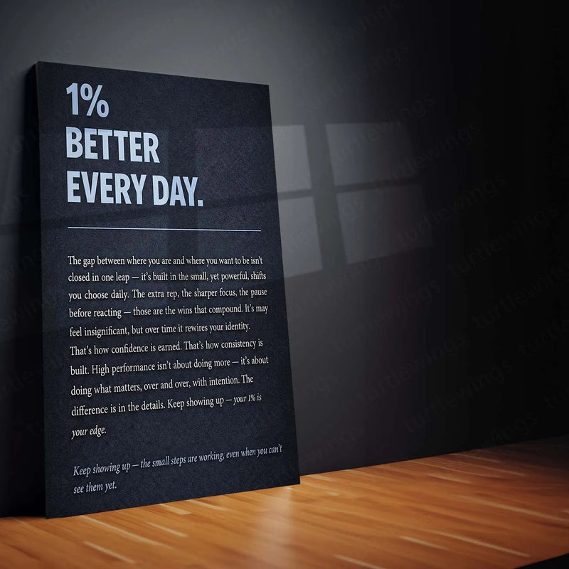 Quote Metal Poster | 1% Better Every Day – Motivational Growth Wall Art | Self Improvement | Inspirational Discipline Metal Frame - TURTLEWINGS 