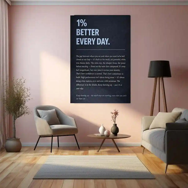 Quote Metal Poster | 1% Better Every Day – Motivational Growth Wall Art | Self Improvement | Inspirational Discipline Metal Frame - TURTLEWINGS 