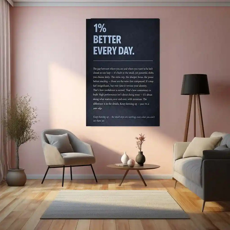 Quote Metal Poster | 1% Better Every Day – Motivational Growth Wall Art | Self Improvement | Inspirational Discipline Metal Frame - TURTLEWINGS 