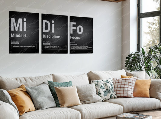 Motivational Metal Poster | Set of 3 Mindset, Discipline, Focus – Motivational Metal Poster Set for Success & Growth
