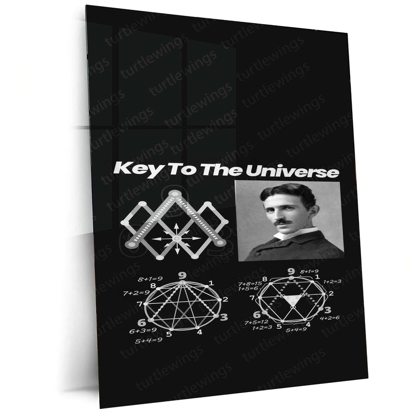 Nikola Tesla Metal Poster | Genius Inventor & Electric Pioneer Art | V ...