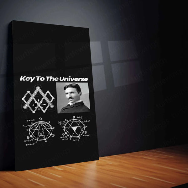 Nikola Tesla Metal Poster | Genius Inventor & Electric Pioneer Art | Vintage Science Wall Decor - TURTLEWINGS 
