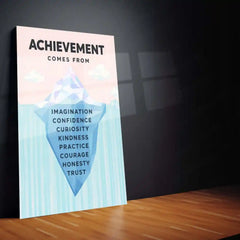 Quote Metal Poster |Achievement Comes From Values, Growth & Inner Strength | Motivational Metal Frame - TURTLEWINGS 
