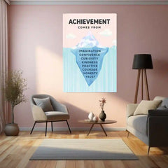 Quote Metal Poster |Achievement Comes From Values, Growth & Inner Strength | Motivational Metal Frame - TURTLEWINGS 