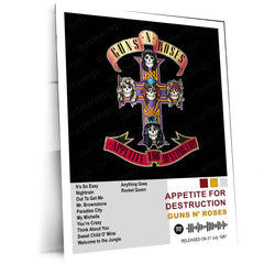 Guns N’ Roses Complete Collection | Set of 10 | Set of 8 | Set of 4 | Album Posters Metal Frames Hard Rock Legends. Raw Energy. Timeless Stage Power. - TURTLEWINGS 