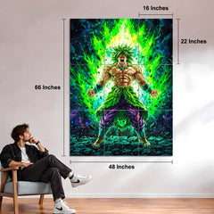 Anime Metal Poster Set of 9 | Broly | Dragon Ball Super Anime Wall Art | Legendary Super Saiyan Green Aura 9 Panel Metal Print
