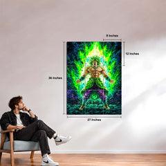 Anime Metal Poster Set of 9 | Broly | Dragon Ball Super Anime Wall Art | Legendary Super Saiyan Green Aura 9 Panel Metal Print
