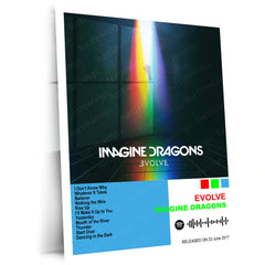 Imagine Dragons – Complete Album Collection | Set of 10 | Set of 8 | Set of 4 | Premium Metal Poster Set
