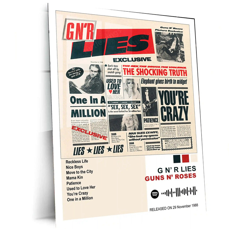 Guns N’ Roses Complete Collection | Set of 10 | Set of 8 | Set of 4 | Album Posters Metal Frames Hard Rock Legends. Raw Energy. Timeless Stage Power. - TURTLEWINGS 
