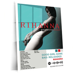 Rihanna – Complete Album Collection | Set of 11 | Set of 8 | Set of 4 | Premium Metal Poster Set