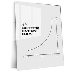 Quote Metal Poster | Better Every Day – Motivational Graph Quote Metal Poster | Inspirational Wall Frame