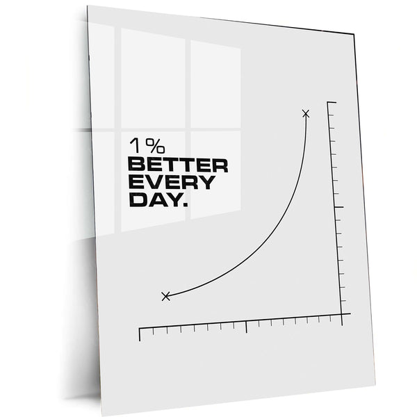 Quote Metal Poster | Better Every Day – Motivational Graph Quote Metal Poster | Inspirational Wall Frame