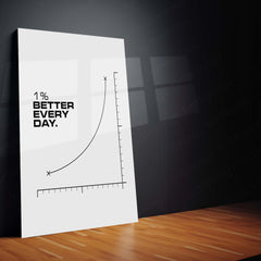Quote Metal Poster | Better Every Day – Motivational Graph Quote Metal Poster | Inspirational Wall Frame