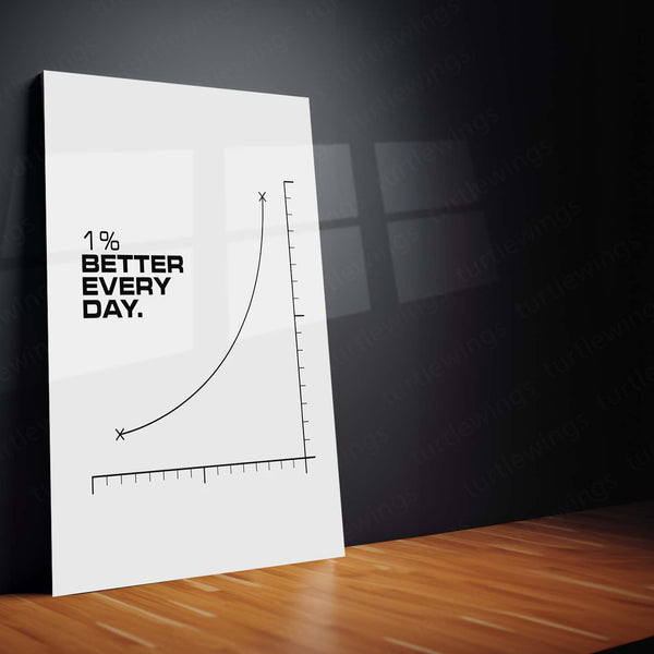 Quote Metal Poster | Better Every Day – Motivational Graph Quote Metal Poster | Inspirational Wall Frame