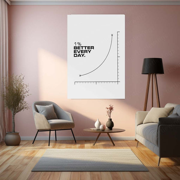 Quote Metal Poster | Better Every Day – Motivational Graph Quote Metal Poster | Inspirational Wall Frame