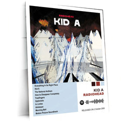Radiohead Complete Collection | Set of 11 | Set of 8 | Set of 4 | Album Posters Metal Frames Alternative Evolution. Experimental Sound. Modern Art in Music. - TURTLEWINGS 