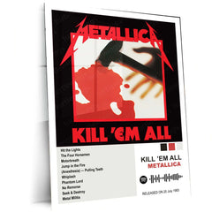 Metallica Complete Collection | Set of 11 | Set of 8 | Set of 4 | Album Posters Metal Frames Heavy Riffs. Legendary Albums. Thrash Metal History on Your Walls. - TURTLEWINGS 
