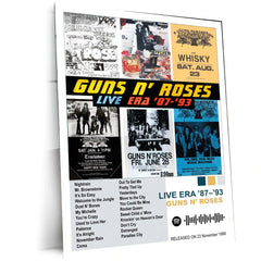 Guns N’ Roses Complete Collection | Set of 10 | Set of 8 | Set of 4 | Album Posters Metal Frames Hard Rock Legends. Raw Energy. Timeless Stage Power. - TURTLEWINGS 