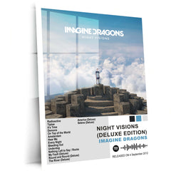 Imagine Dragons – Complete Album Collection | Set of 10 | Set of 8 | Set of 4 | Premium Metal Poster Set