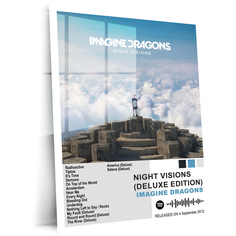 Imagine Dragons – Complete Album Collection | Set of 10 | Set of 8 | Set of 4 | Premium Metal Poster Set