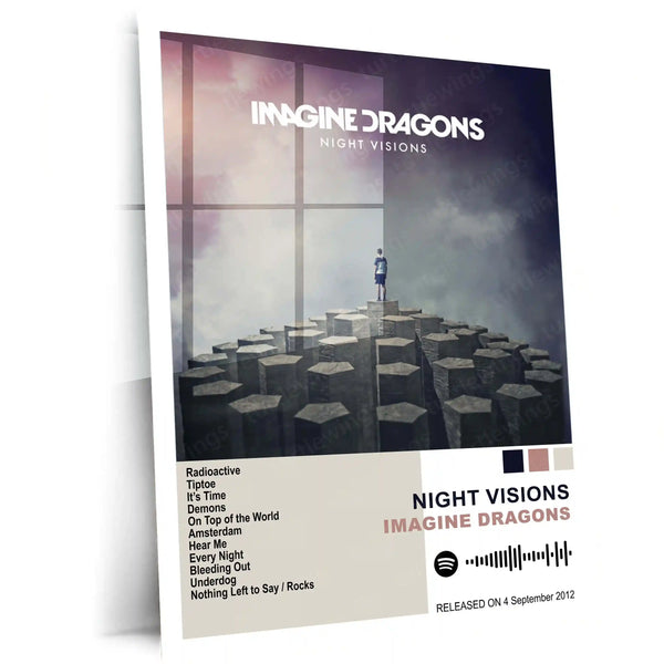 Imagine Dragons – Complete Album Collection | Set of 10 | Set of 8 | Set of 4 | Premium Metal Poster Set – product image 8