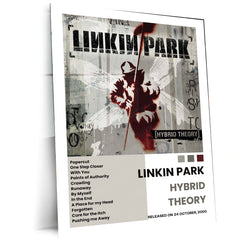 Linkin Park Metal Poster Collection – 11 Iconic Albums | Premium Music Wall Art | Buy Single, Set of 8, or Complete Set of 11