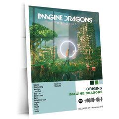 Imagine Dragons – Complete Album Collection | Set of 10 | Set of 8 | Set of 4 | Premium Metal Poster Set
