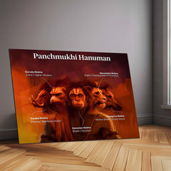 Panchamukhi Hanuman Metal Frame | Five-Faced Hanuman Wall Art | Spiritual & Protective Hindu Decor 01