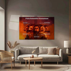 Panchamukhi Hanuman Metal Frame | Five-Faced Hanuman Wall Art | Spiritual & Protective Hindu Decor 01