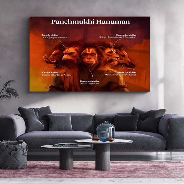 Panchamukhi Hanuman Metal Frame | Five-Faced Hanuman Wall Art | Spiritual & Protective Hindu Decor 01