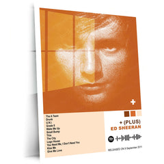 Ed Sheeran – Complete Album Collection | Set of 8 | Set of 4 | Premium Metal Poster Set