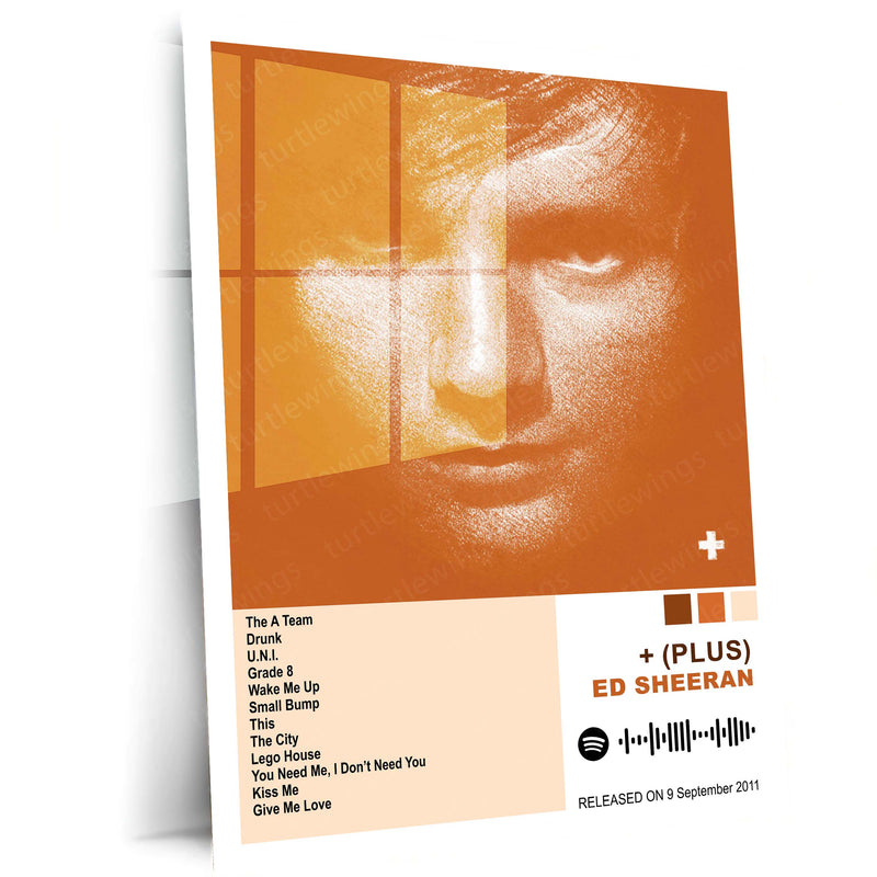 Ed Sheeran – Complete Album Collection | Set of 8 | Set of 4 | Premium Metal Poster Set