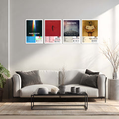 Imagine Dragons – Complete Album Collection | Set of 10 | Set of 8 | Set of 4 | Premium Metal Poster Set