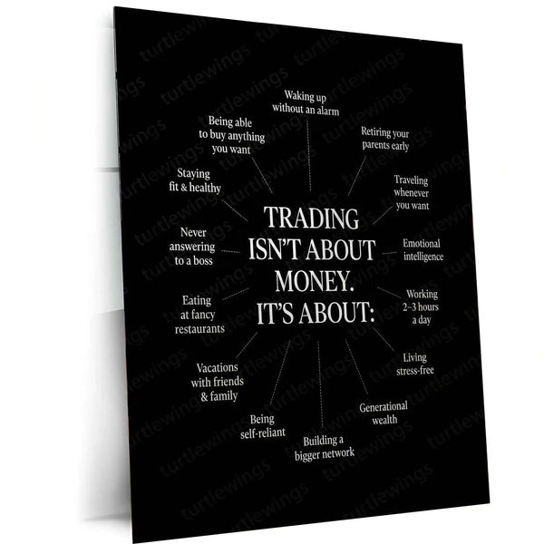 Stock Market Metal Poster | Trading Isn’t About Money | Trader Mindset Motivation Wall Art | Financial Freedom Metal Frame - TURTLEWINGS 