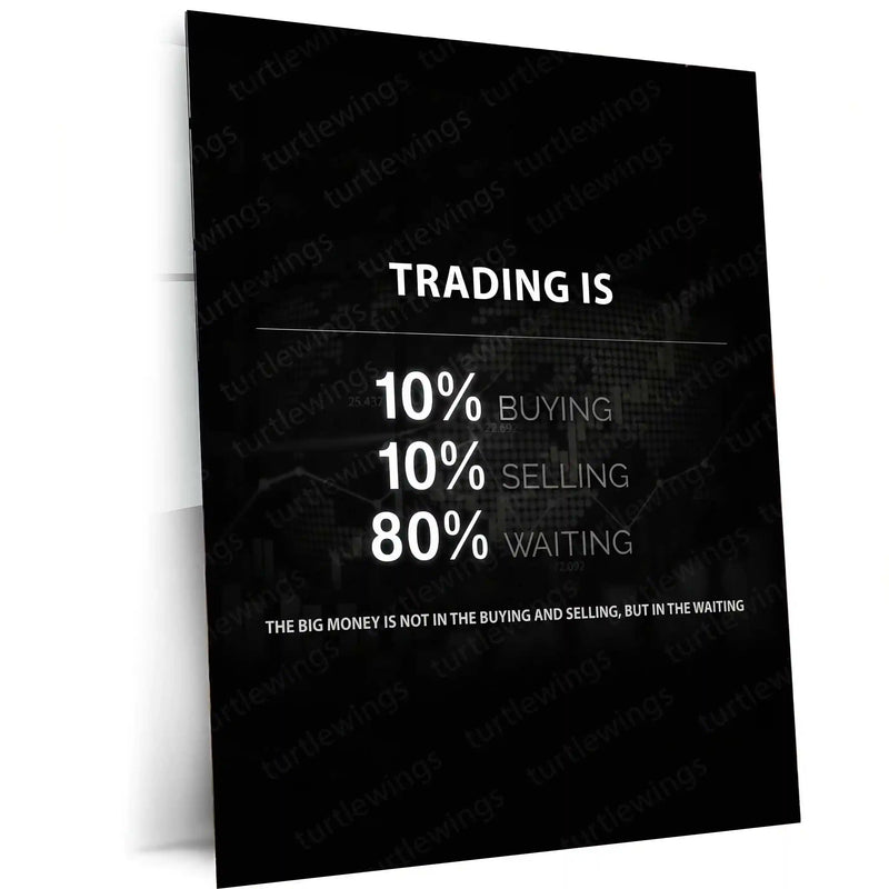 Stock Market Metal Poster | Trading Is 80% Waiting | Trader Patience Motivation Wall Art | Stock Market Discipline Metal Frame - TURTLEWINGS 