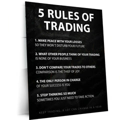 Stock Market Metal Poster | 5 Rules of Trading | Trader Psychology Motivation Wall Art | Stock Market Discipline Metal Frame - TURTLEWINGS 