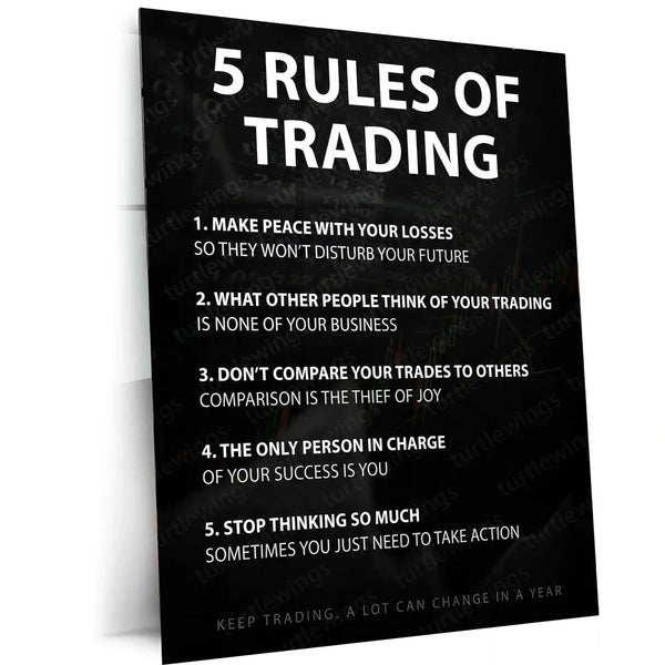Stock Market Metal Poster | 5 Rules of Trading | Trader Psychology Motivation Wall Art | Stock Market Discipline Metal Frame - TURTLEWINGS 