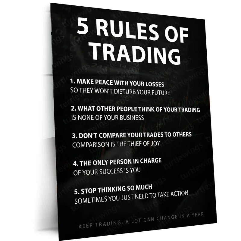 Stock Market Metal Poster | 5 Rules of Trading | Trader Psychology Motivation Wall Art | Stock Market Discipline Metal Frame - TURTLEWINGS 
