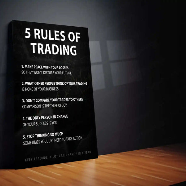 Stock Market Metal Poster | 5 Rules of Trading | Trader Psychology Motivation Wall Art | Stock Market Discipline Metal Frame - TURTLEWINGS 