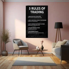 Stock Market Metal Poster | 5 Rules of Trading | Trader Psychology Motivation Wall Art | Stock Market Discipline Metal Frame - TURTLEWINGS 